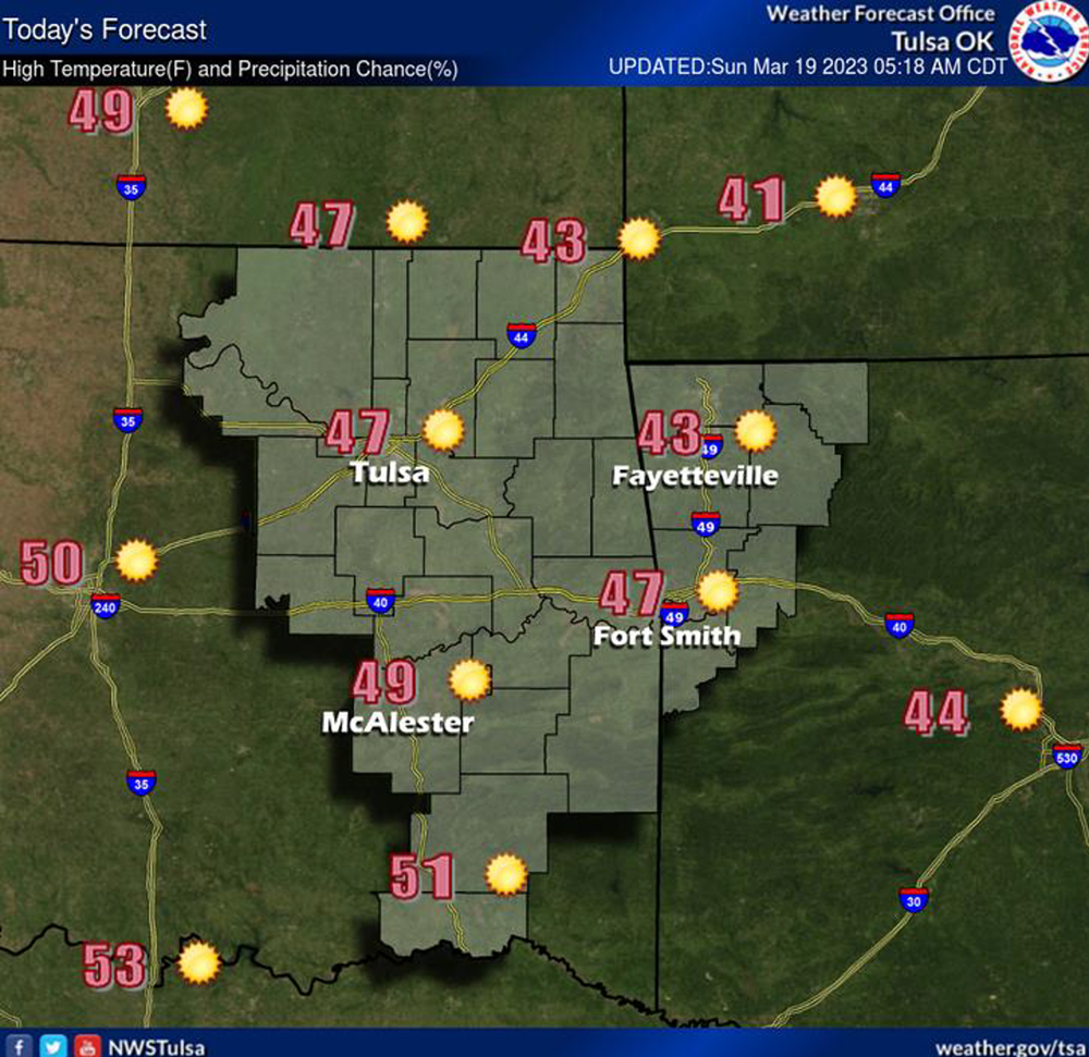 LeFlore County weather 3-19-2023