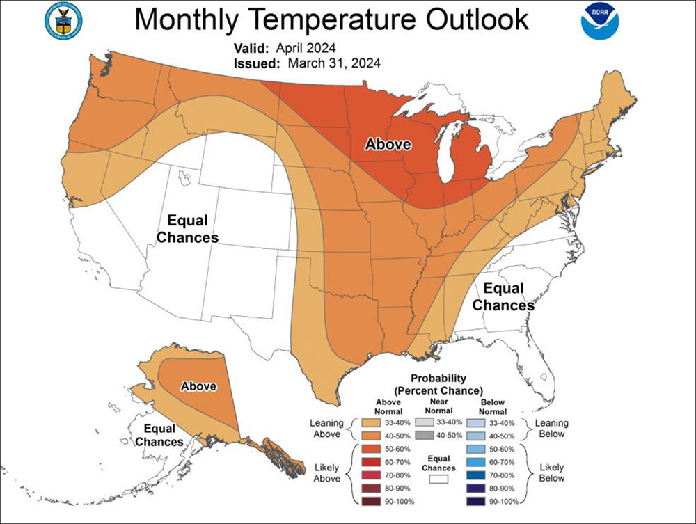 Tornadoes return in March