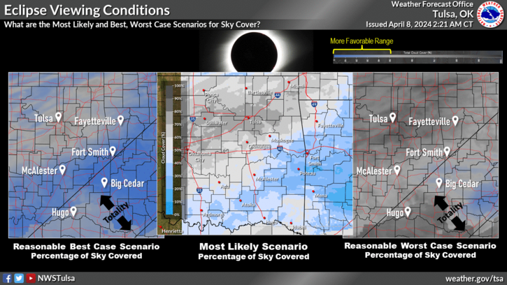 LeFlore County weather 4-8-2024