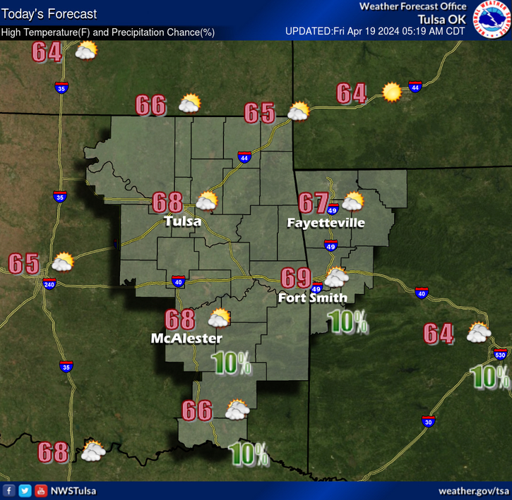 LeFlore County new weather forecast for 4-19-2024