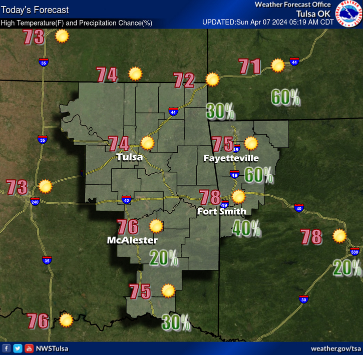 LeFlore County weather 4-7-2024