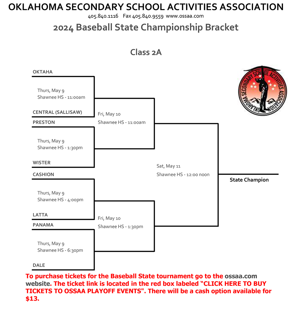 Bracket released for 2A state