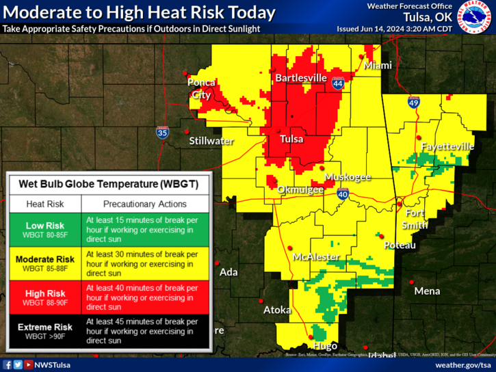 LeFlore County weather for 6-14-2024