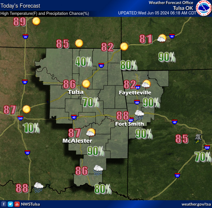 LeFlore County weather forecast 6-5-2024