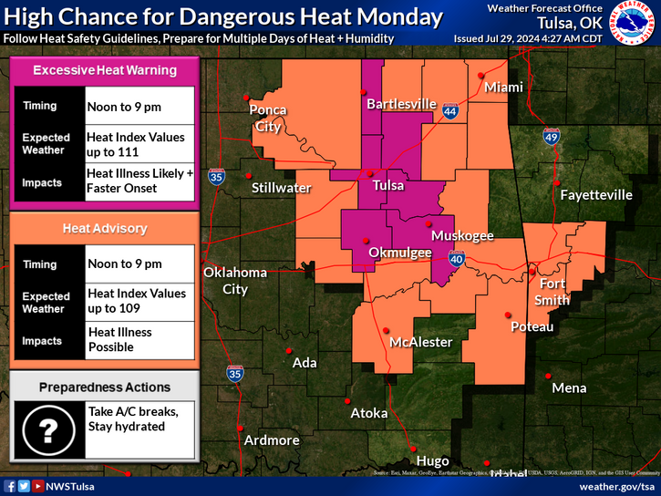 LeFlore County weather 7-29-2024