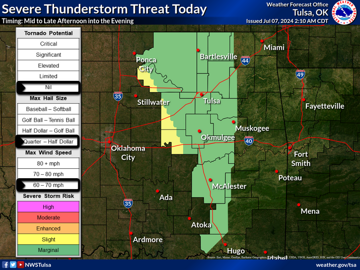 LeFlore County weather 7-7-2024