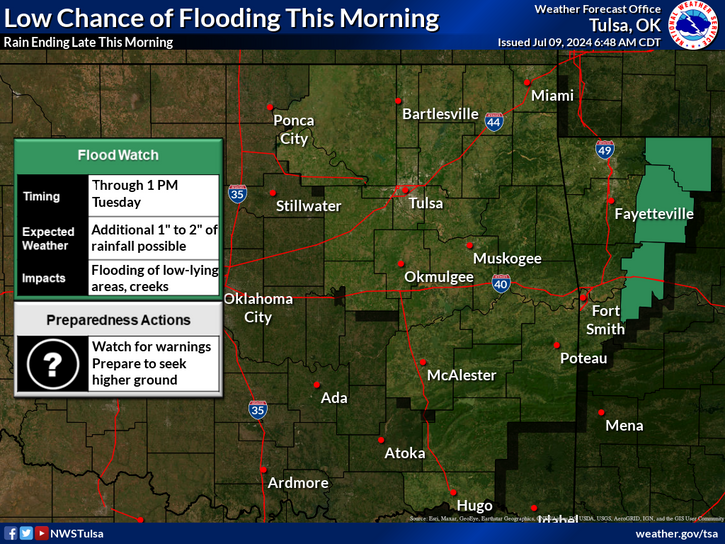 LeFlore County weather 7-9-2024