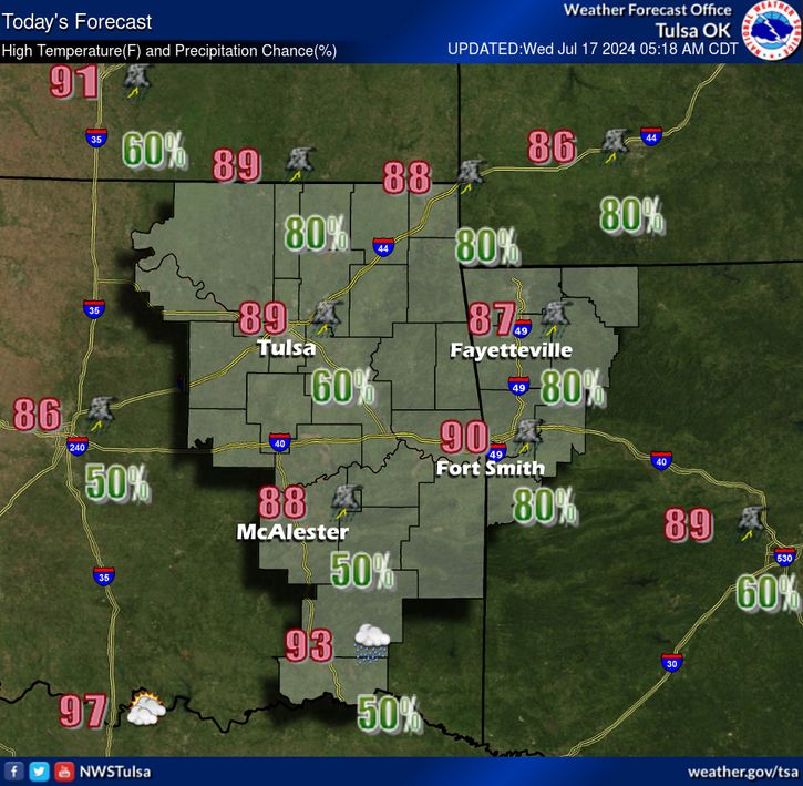 LeFlore County weather 7-17-2024