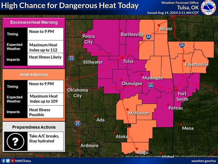 LeFlore County weather 8-14-2024