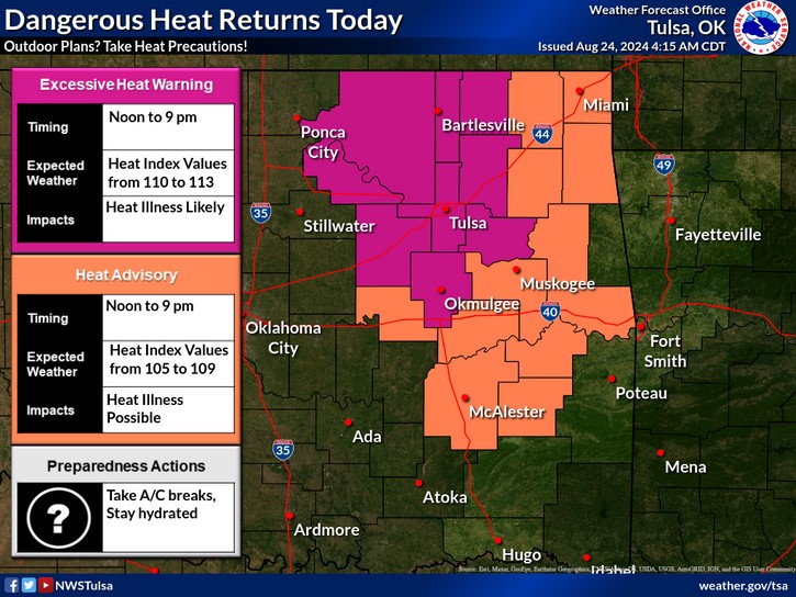 LeFlore County weather forecast 8-24-2024