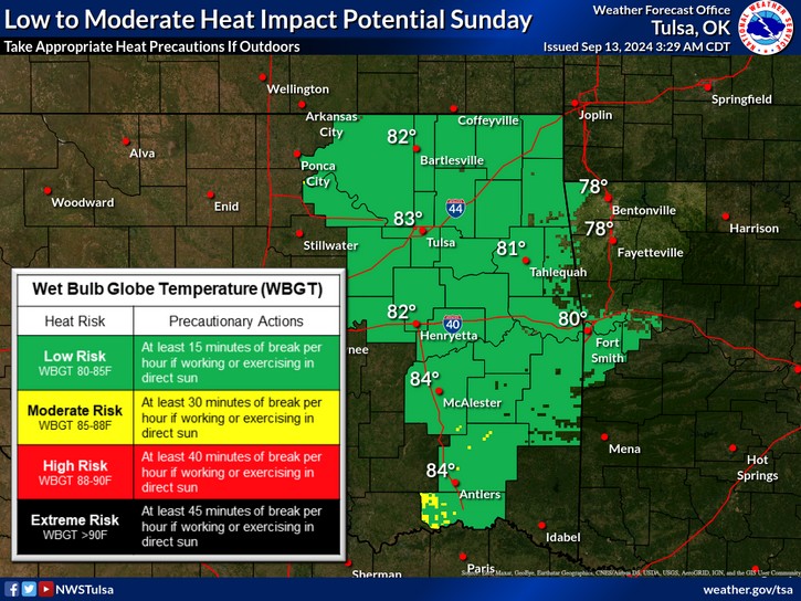 LeFlore County weather 9-13-2024