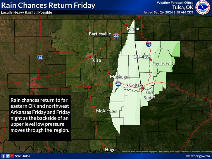 LeFlore County weather