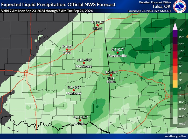 LeFlore County weather