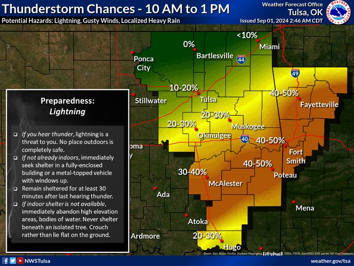 LeFlore County weather forecast 9-1-2024