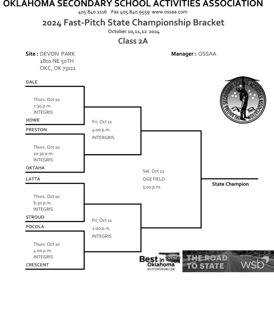 Brackets released for state tournaments