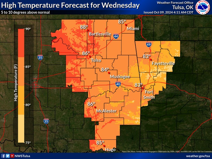 LeFlore County weather