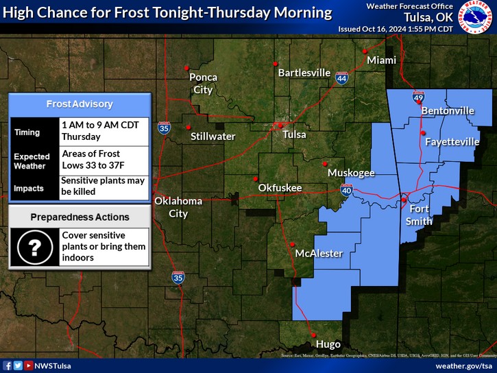 LeFlore County weather