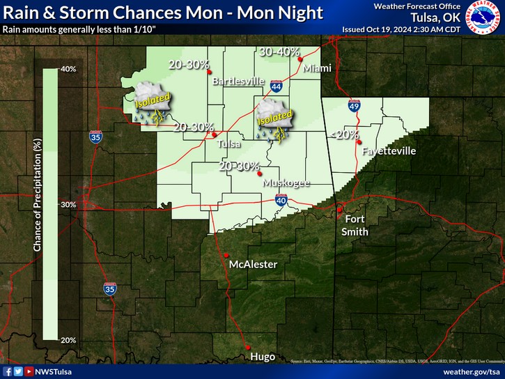 LeFlore County weather