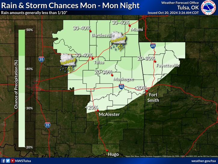 LeFlore County weather