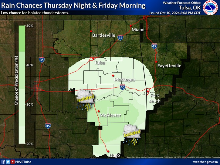 LeFlore County weather