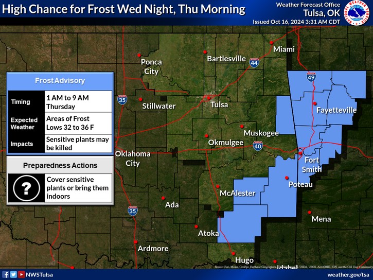 LeFlore County weather