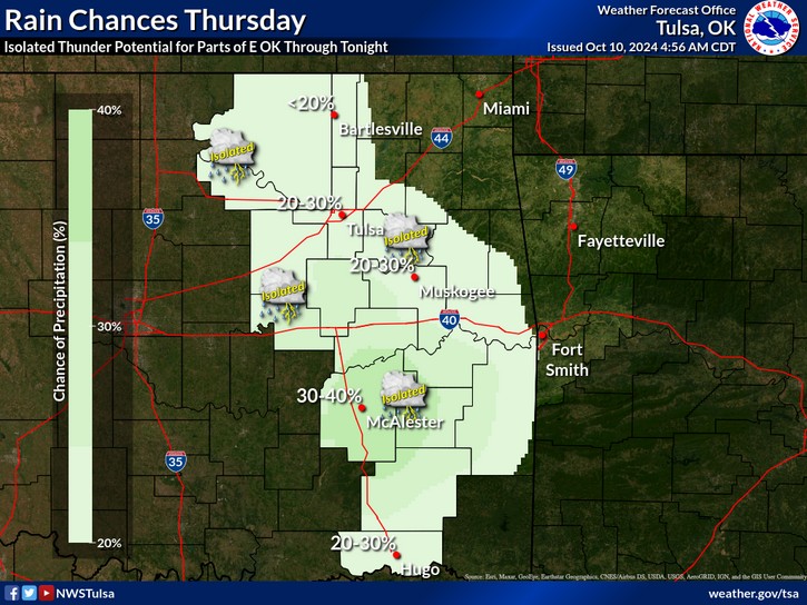 LeFlore County weather