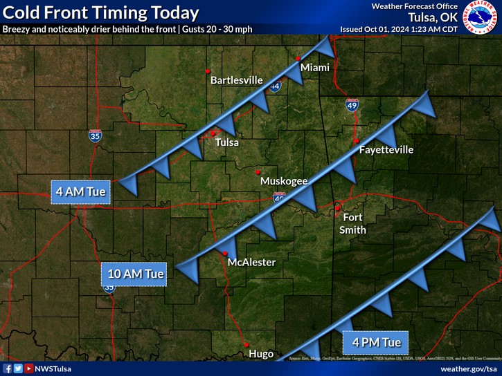 LeFlore County weather