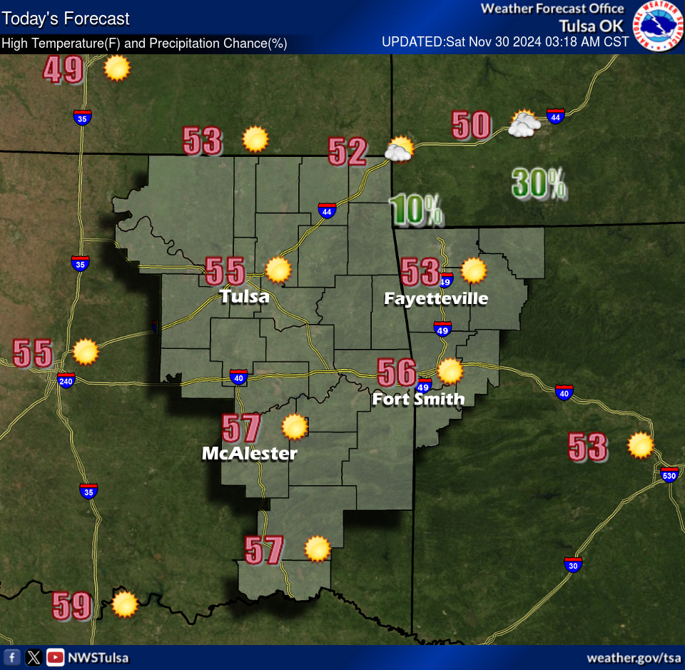 LeFlore County weather