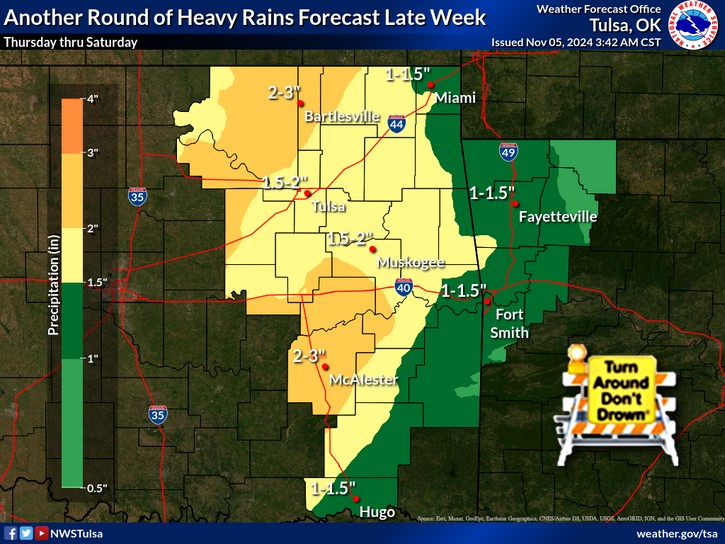 LeFlore County weather