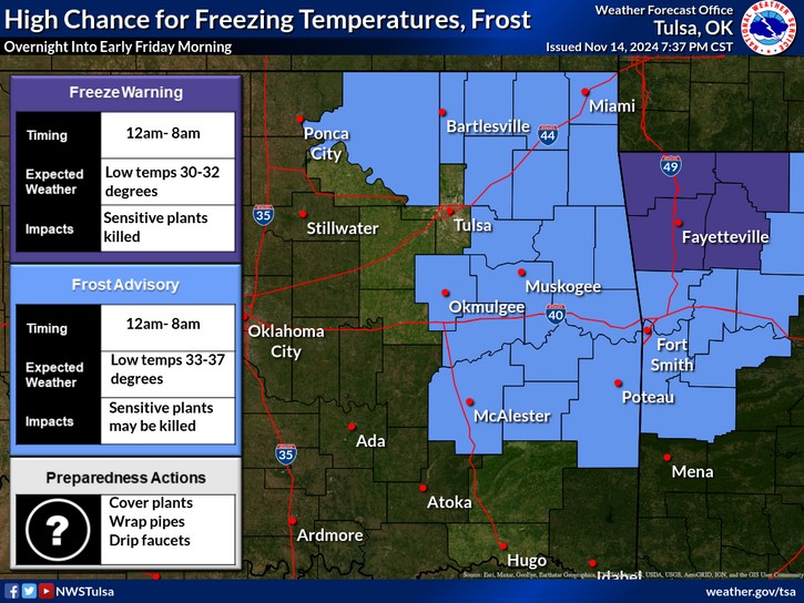 LeFlore County weather