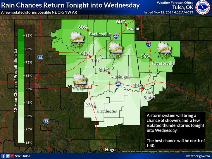 LeFlore County weather