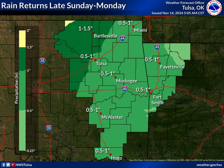 LeFlore County weather