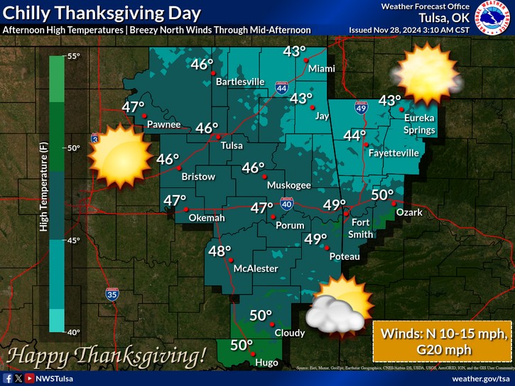 LeFlore County weather