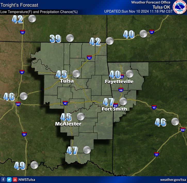 LeFlore County weather