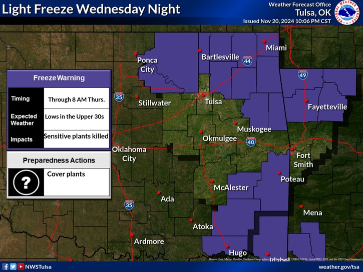 LeFlore County weather