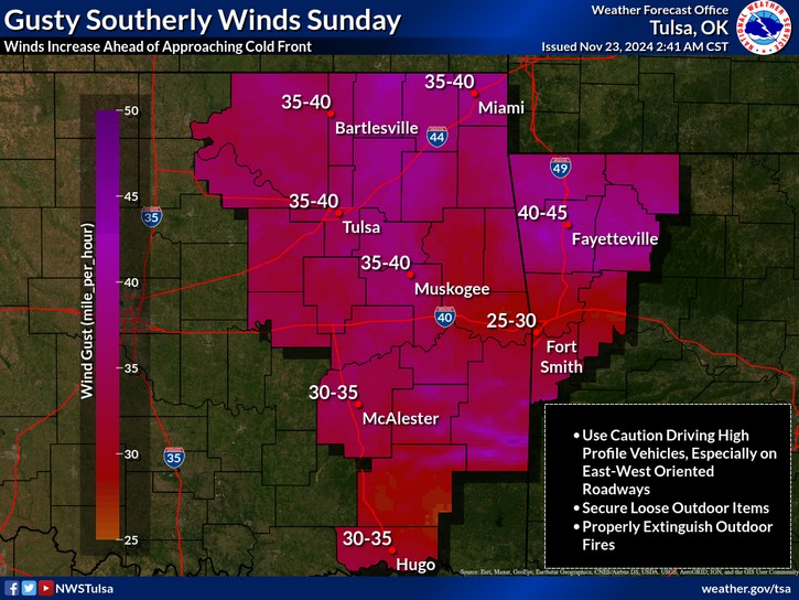 LeFlore County weather