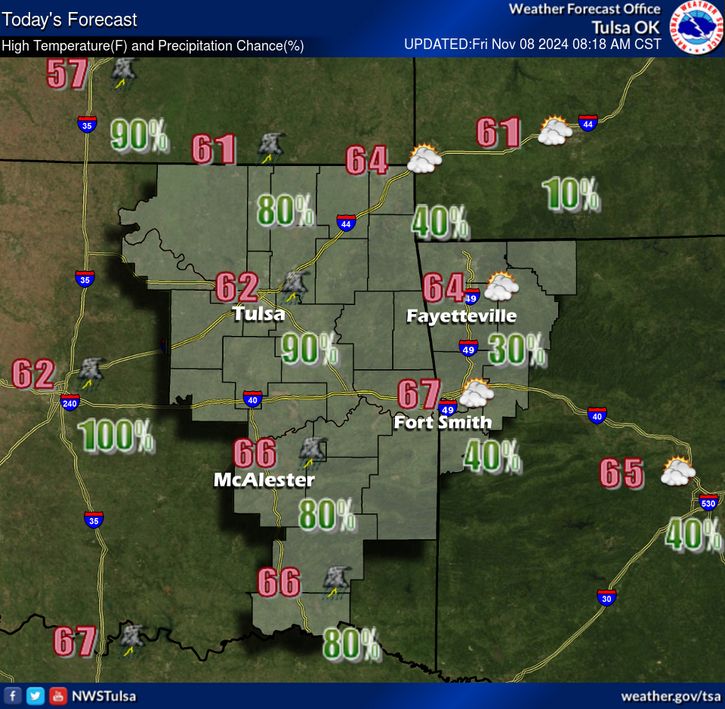 LeFlore County weather