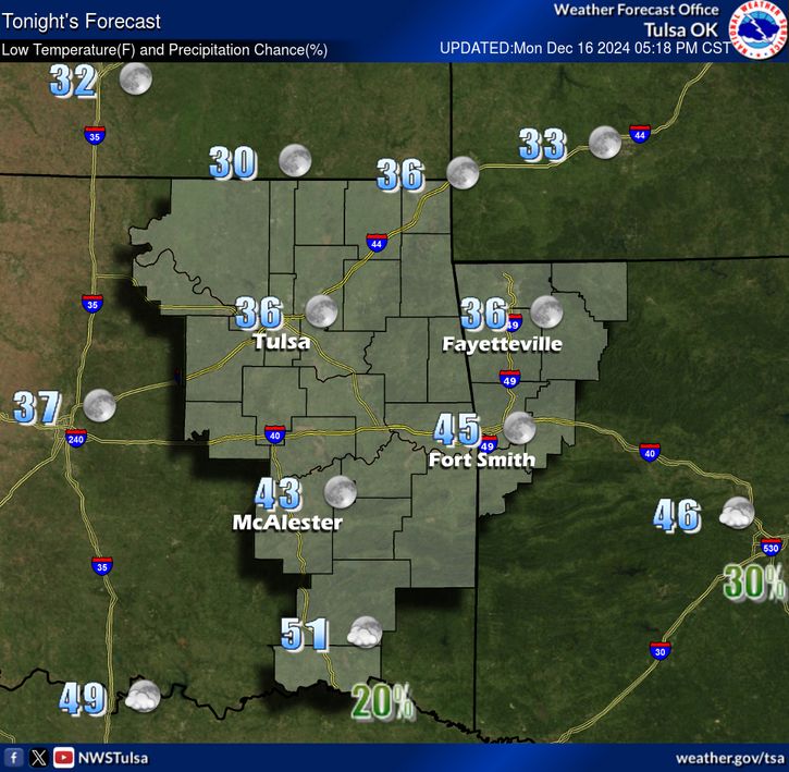 LeFlore County weather forecast