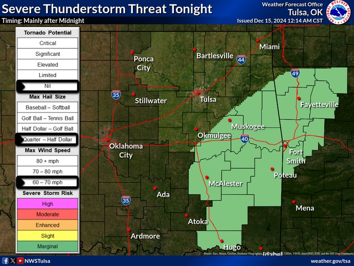 LeFlore County weather forecast 12-15-2024