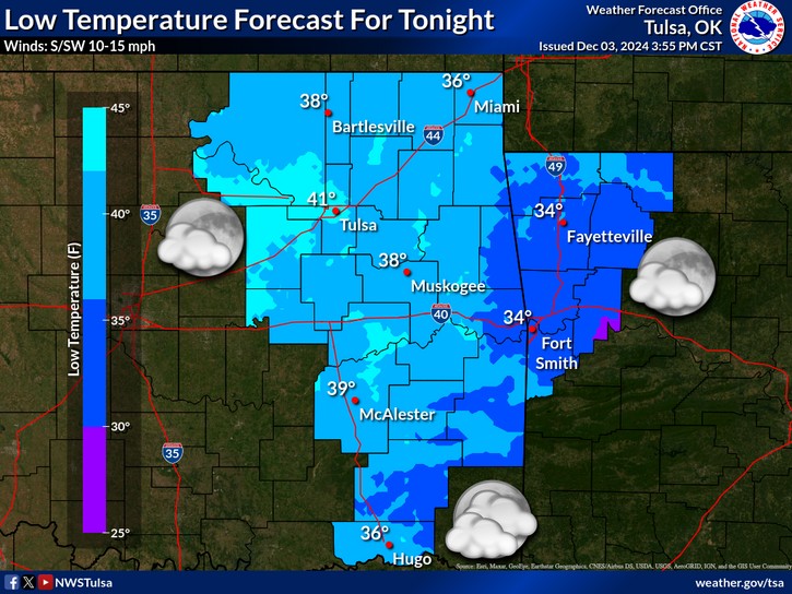 LeFlore County weather