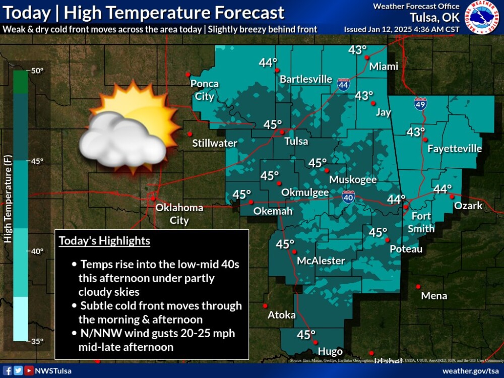 LeFlore County weather