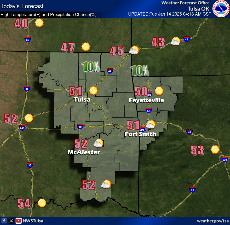 LeFlore County weather