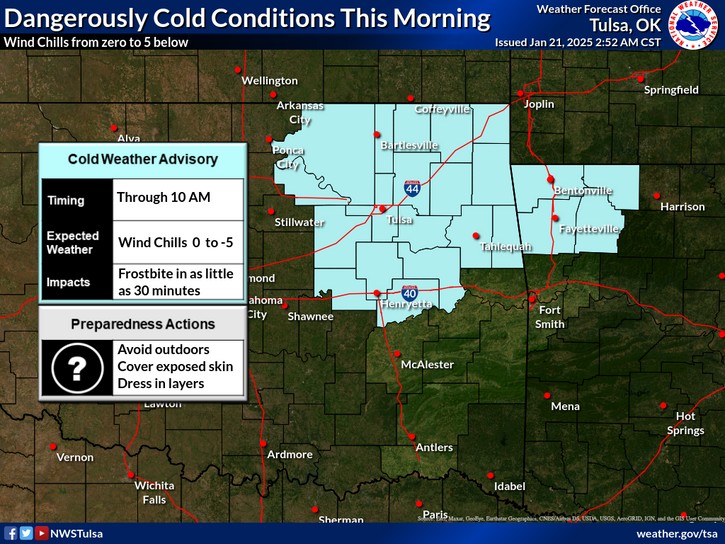 LeFlore County weather